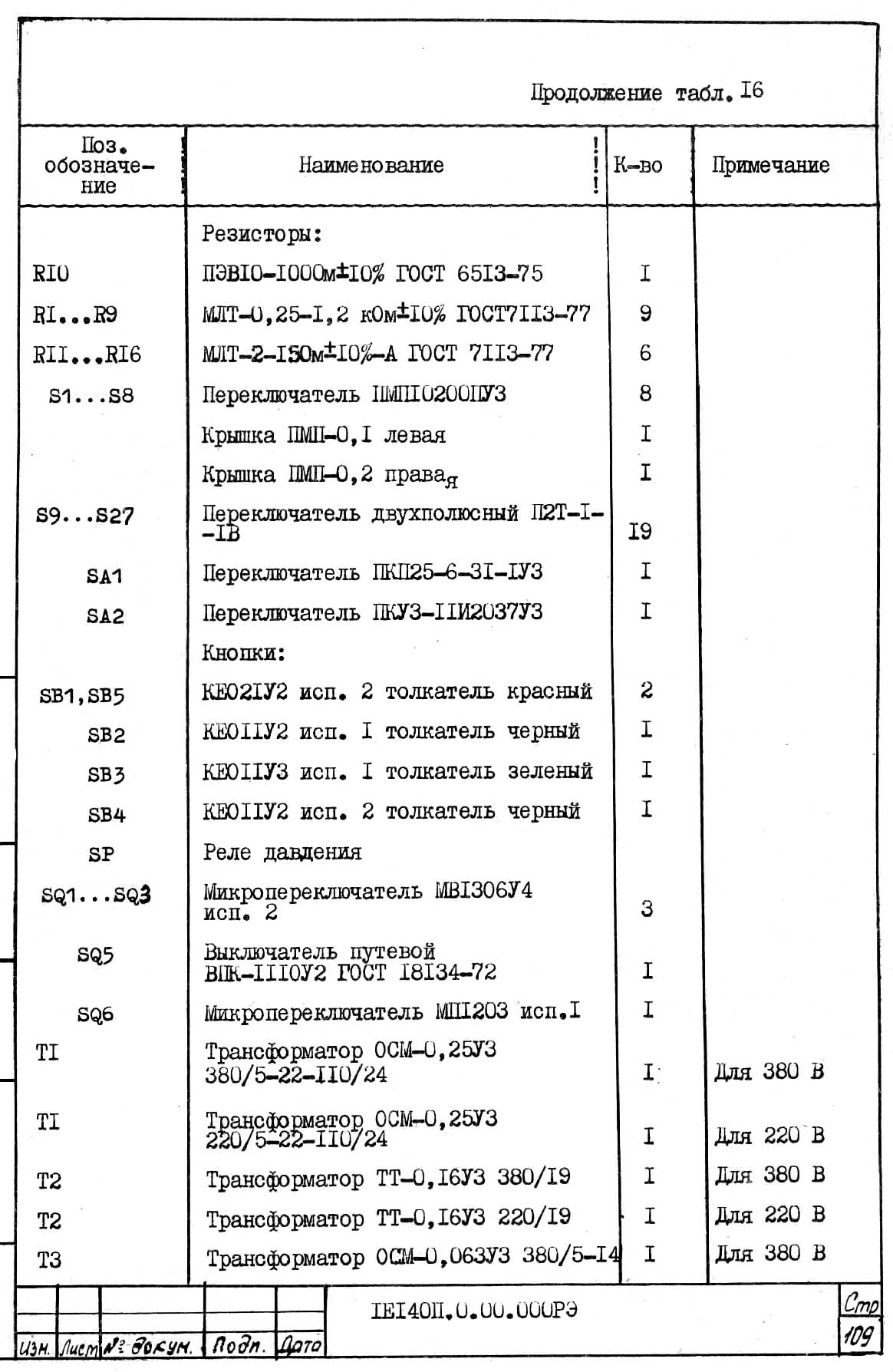 Перелік елементів токарно-револьверного верстата 1Е140, 1Е125 Перелік елементів токарно-револьверного верстата 1